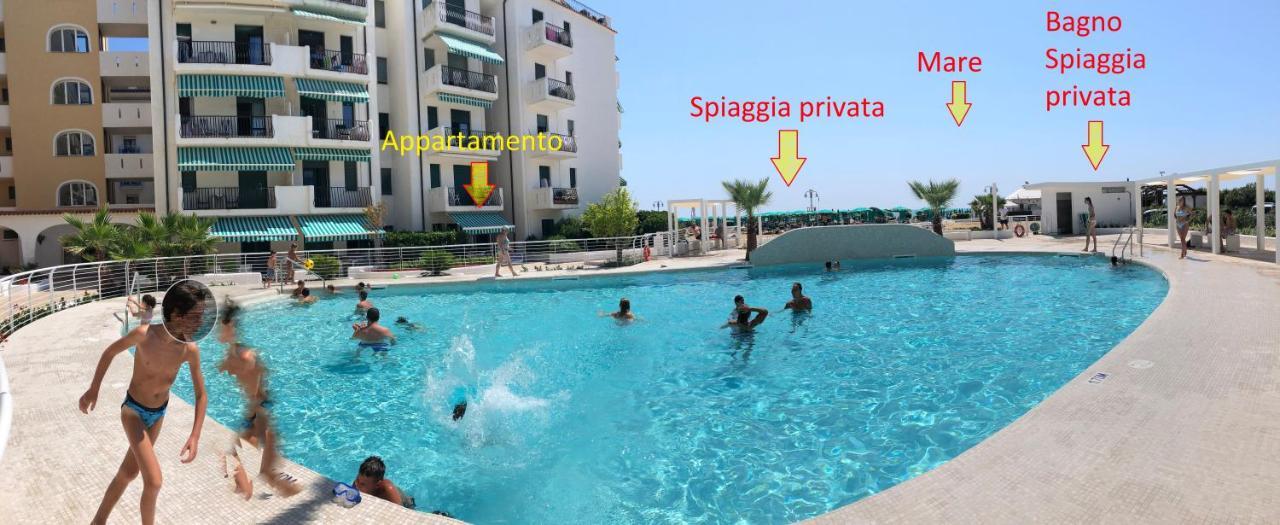 Residence El Palmar Fronte Mare, Fronte Spiaggia 리도 디 예솔로 외부 사진